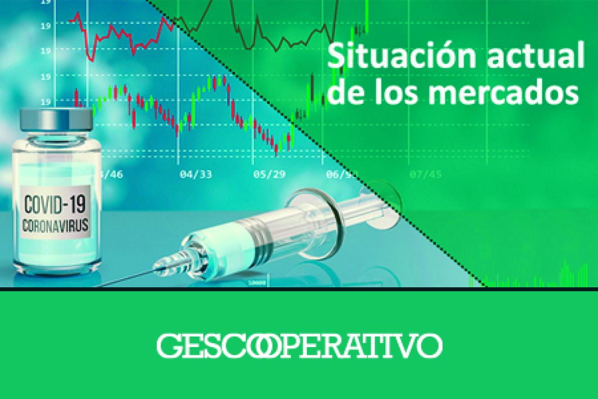 Situación actual de los mercados. Informe elaborado por Gescoperativo, Sociedad Gestora de Instituciones de Inversión Colectiva del Grupo de Cajas Rurales